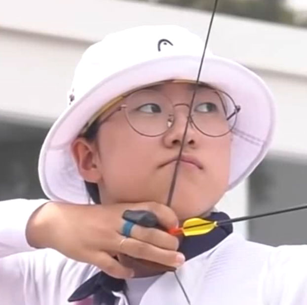 Best Archery Anchor Point Archery Guide