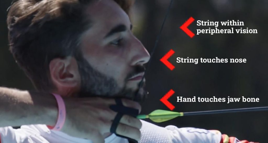 Best Archery Anchor Point Archery Guide